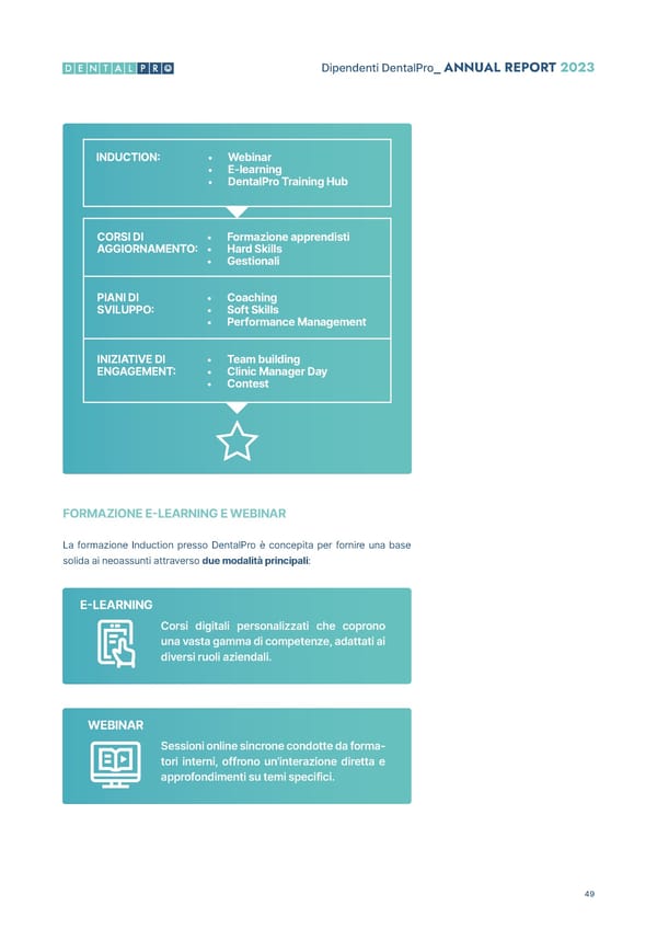 2023 Annual & ESG Report - Page 51