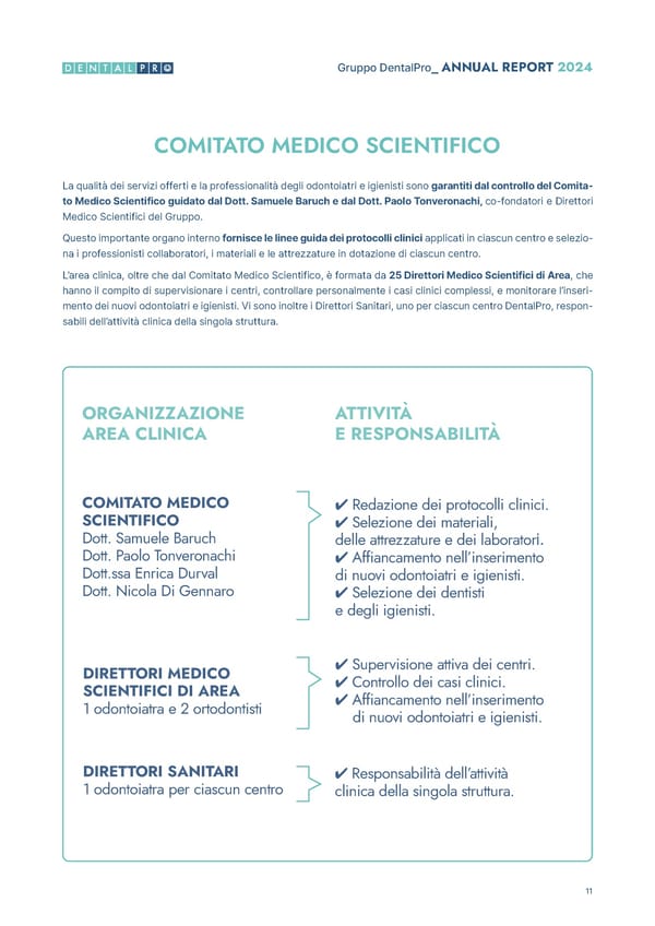 2024 Annual & ESG Report - Page 11