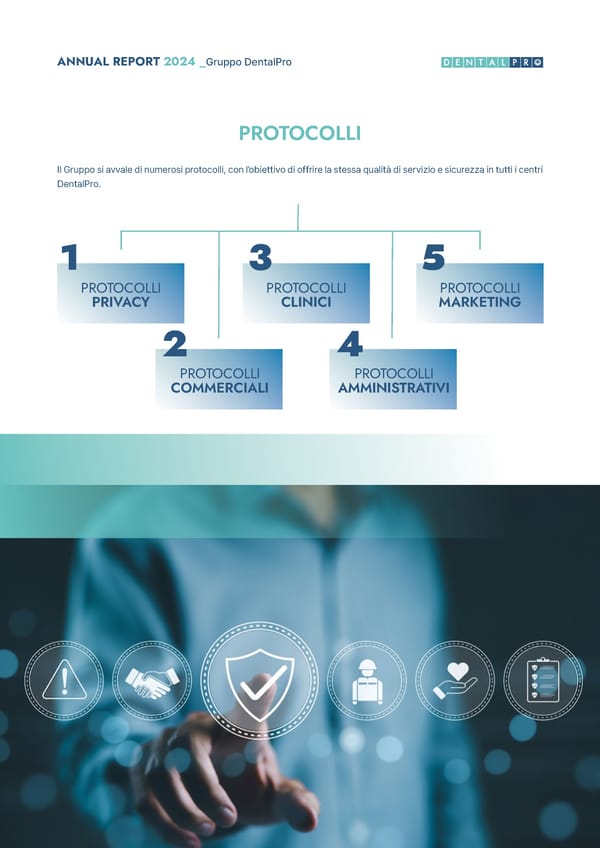 2024 Annual & ESG Report - Page 12