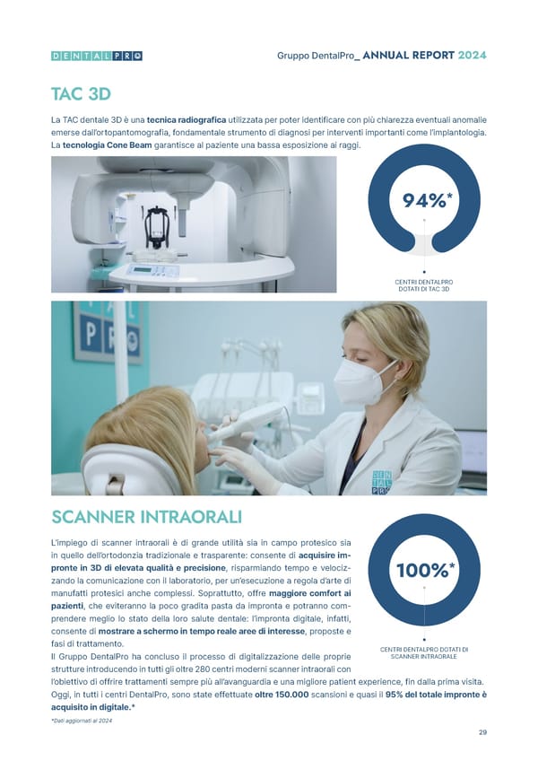 2024 Annual & ESG Report - Page 29